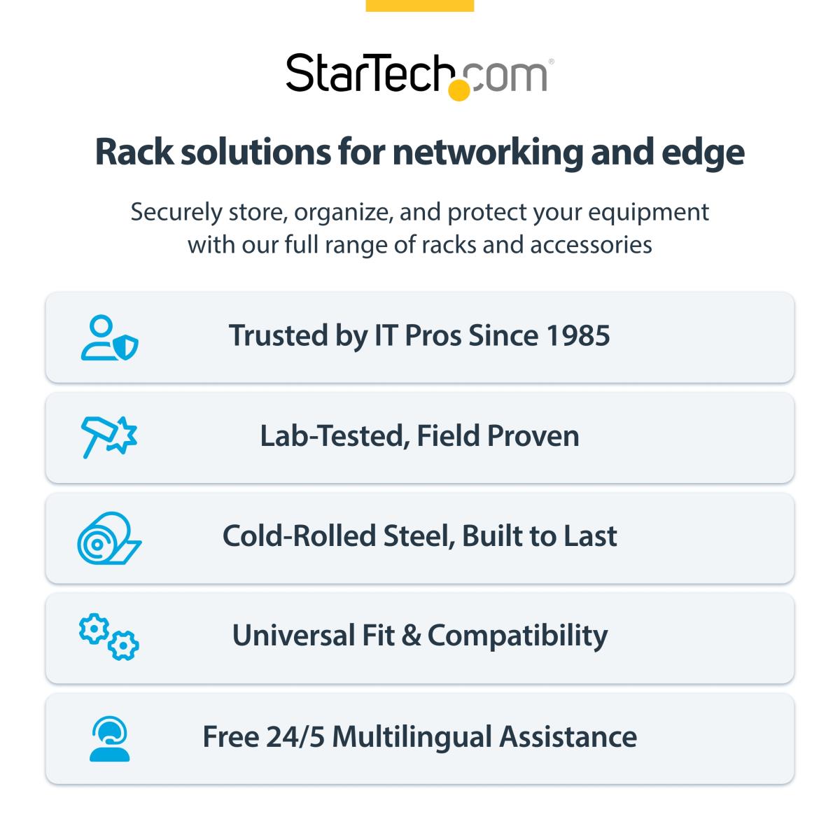 STARTECH.COM Wallmount Bracket 1u 19 Inch Hinged