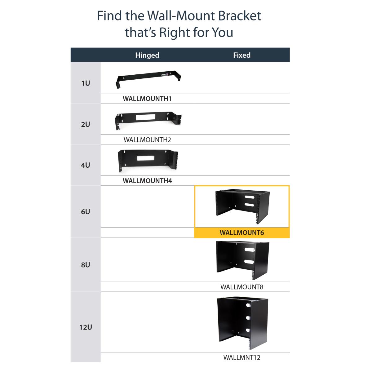 STARTECH.COM Wallmount Bracketfor 6u 19in Rack Equipment