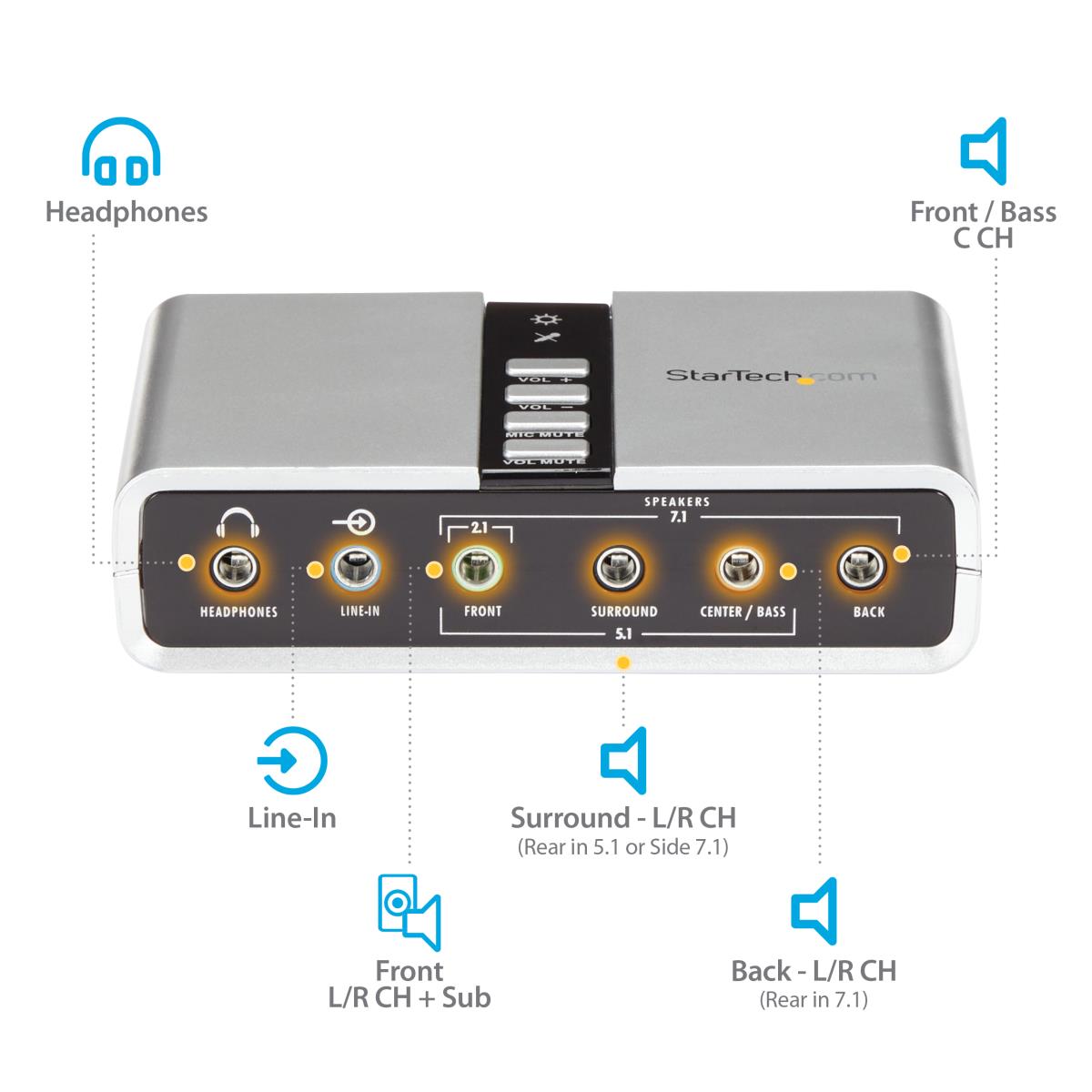 STARTECH.COM Audio Adapter External Sound Card 7.1 USB