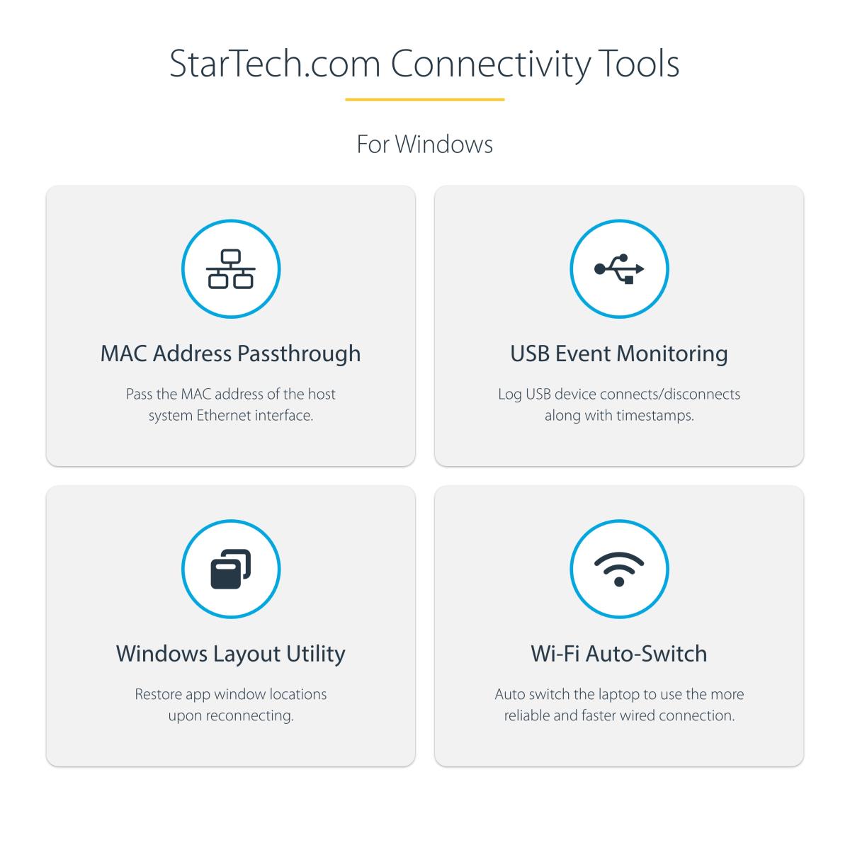 STARTECH.COM Docking Station - Universal USB 3.0 - Dual Video Hdmi DVI W/ Audio Ethernet