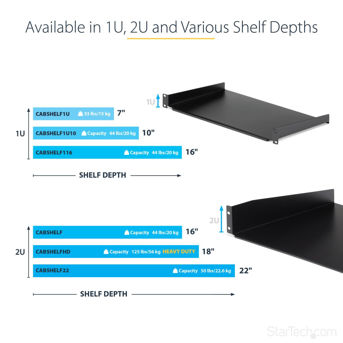 STARTECH.COM Fixed Server Rack Shelf2u 22in Cantilever Shelf 50lbs / 22kg