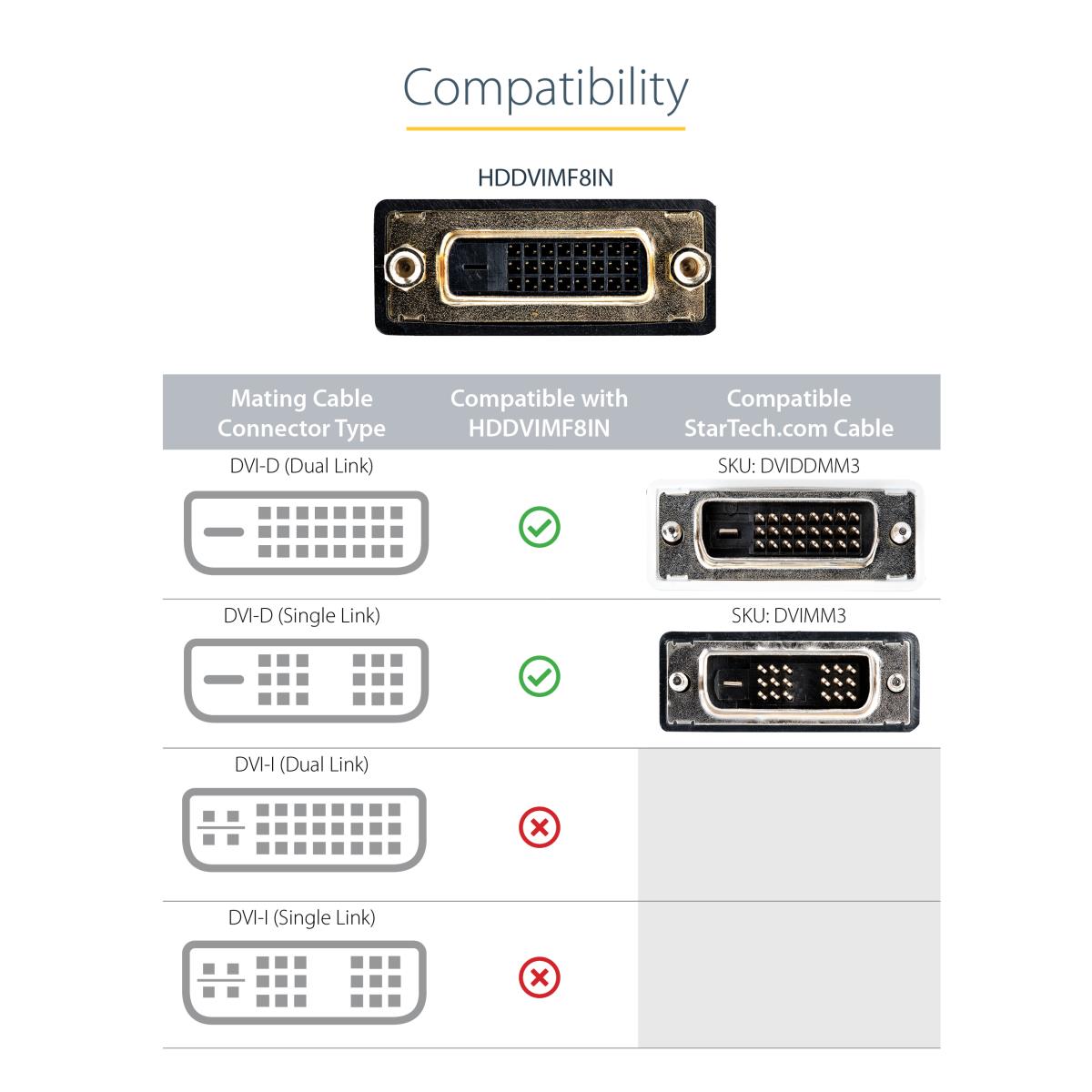 STARTECH.COM Hdmi (m) To DVI-d (f) Video Cable Adapter 8in