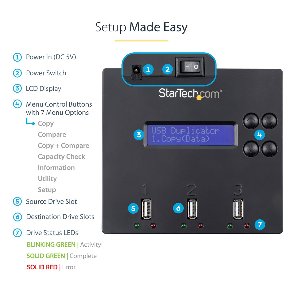 STARTECH.COM Standalone USB 2.0 Flash Drive Duplicator & Eraser  Uk