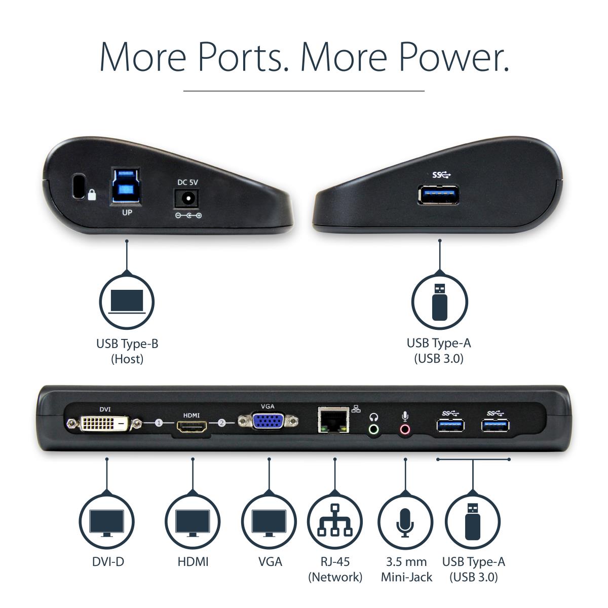 STARTECH.COM Docking Station - Hdmi DVI Vga Dual Video Universal USB 3.0