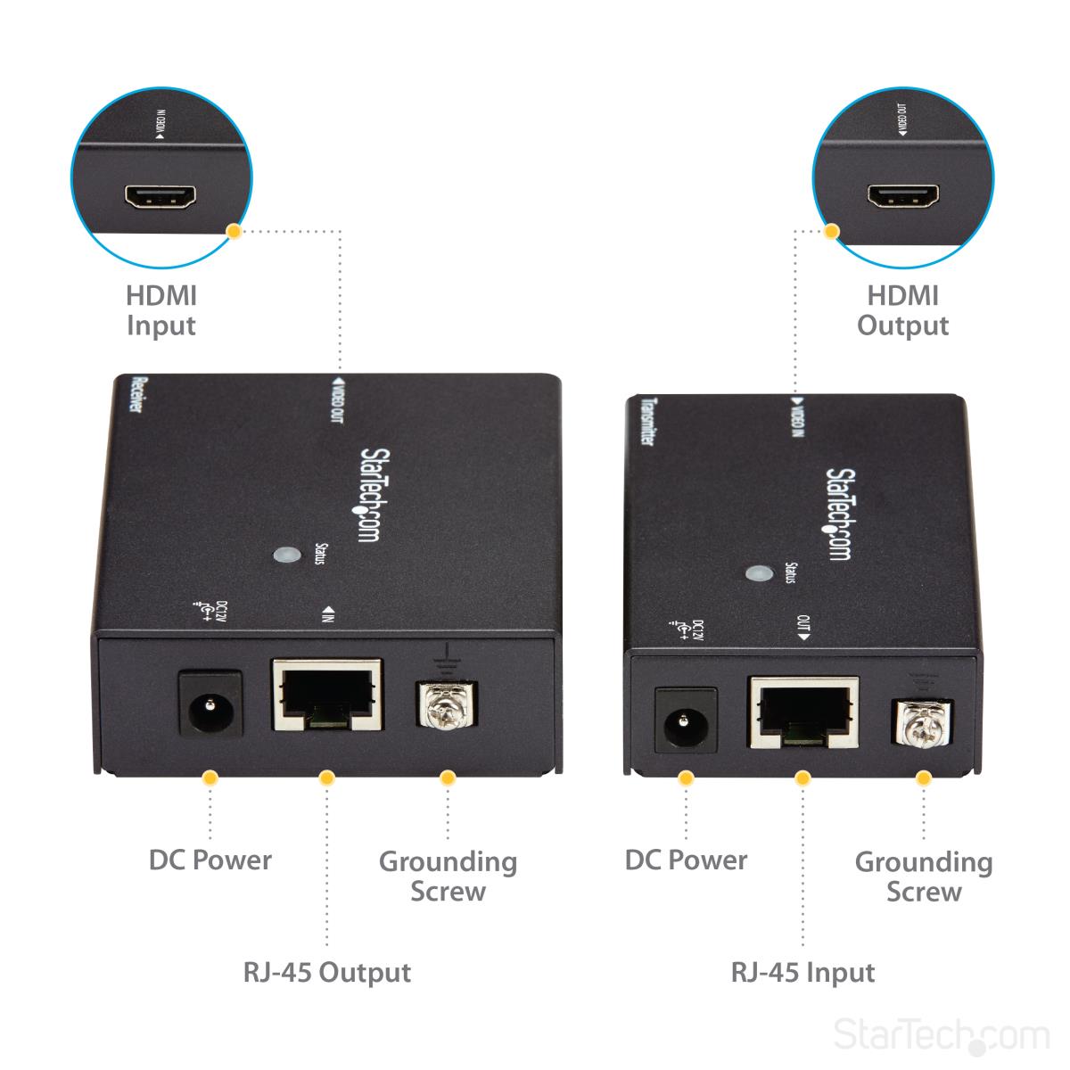 STARTECH.COM Hdmi Over Single Cat5 Extender With Power Over Cable - 70m