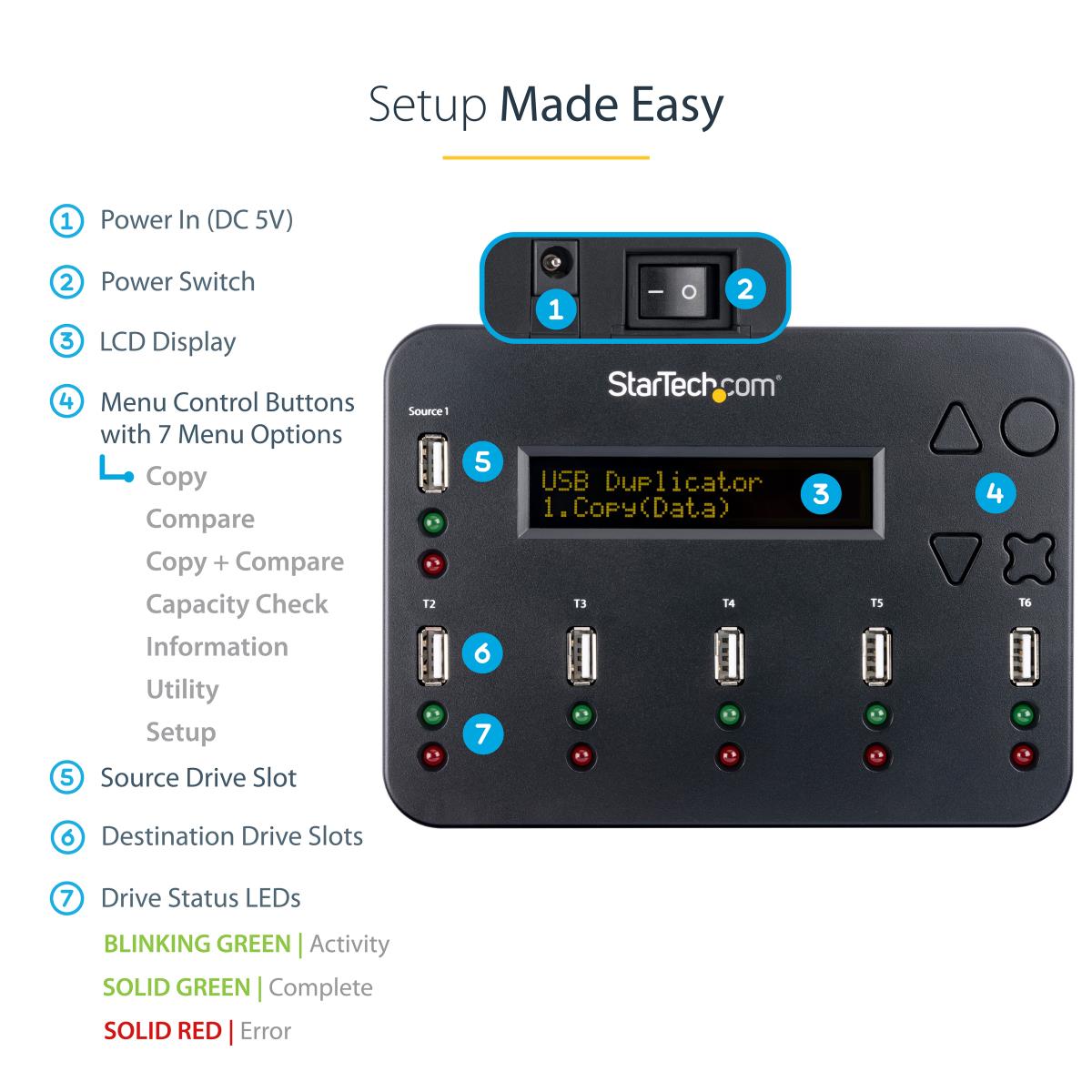 STARTECH.COM Flash Drive Copier - Standalone 1:5 USB Flash Drive Duplicator And Eraser