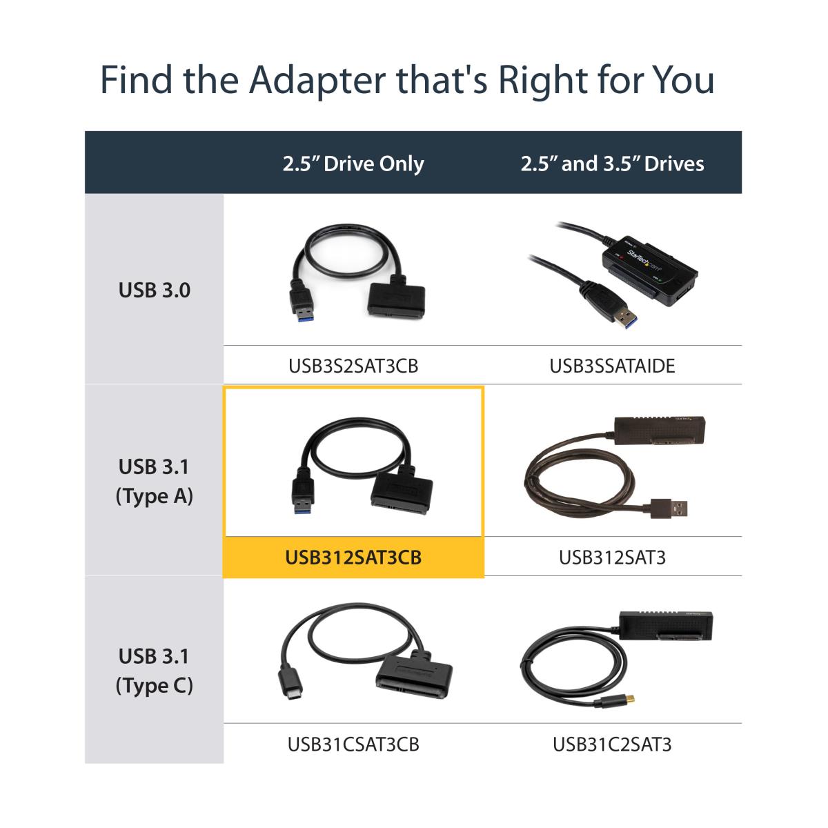 STARTECH.COM USB 3.1 Gen 2 (10gbps) Adapter Cable For 2.5in SATA Drives