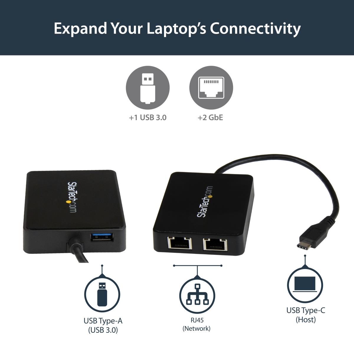 STARTECH.COM USB-c To Dual Gigabit Ethernet Adapter With USB (type-a) Port
