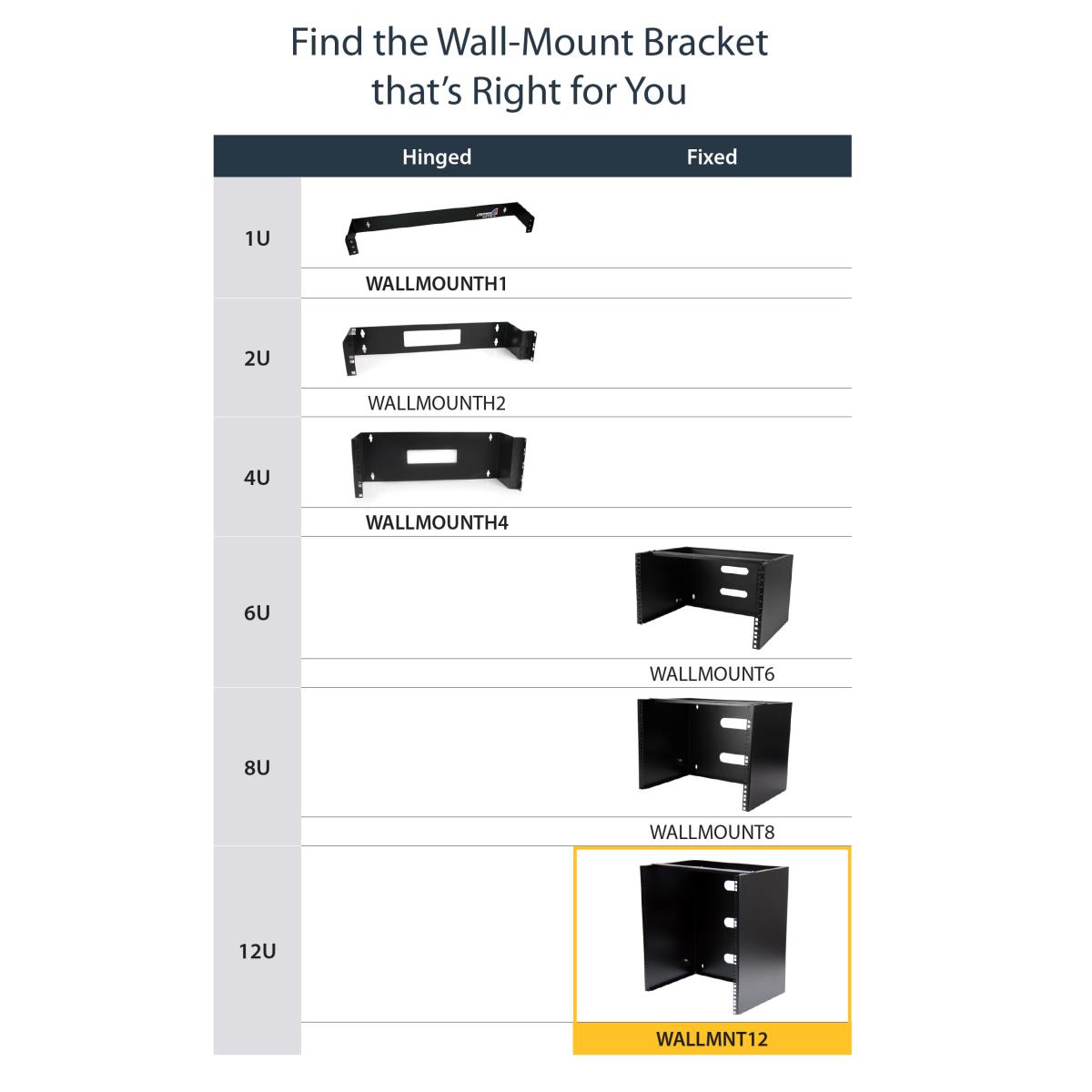 STARTECH.COM Wallmount Rack-30cm Deep Equipment - Network Rack - 12u