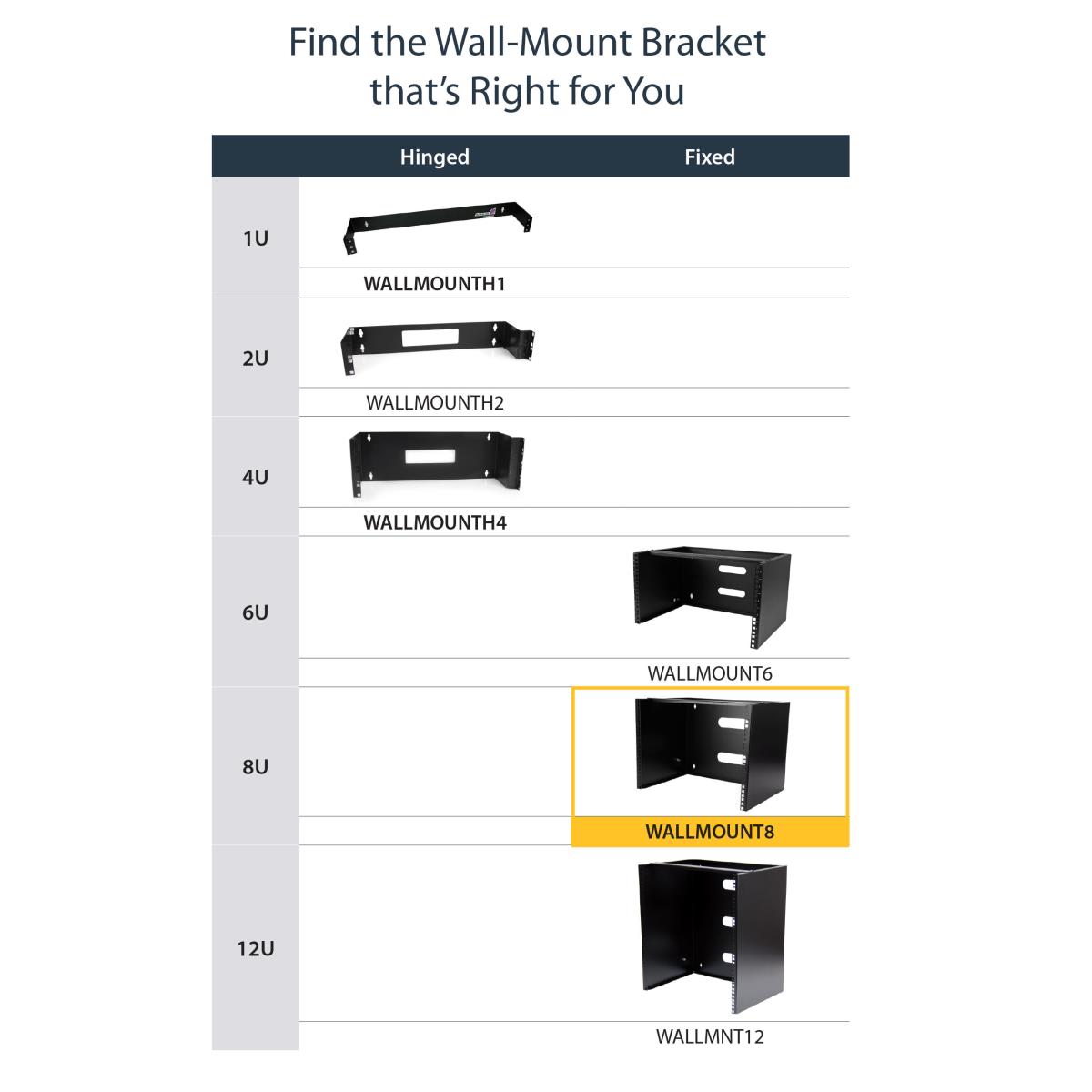 STARTECH.COM Wall-mount Rack-30cm Deep Equipment - Network Rack - 8u
