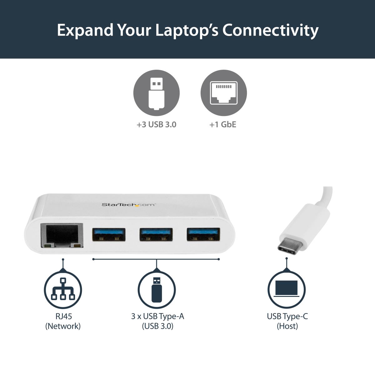 STARTECH.COM Hub Plus 3-port USB 3.0 Gigabit Ethernet - USB-c - White