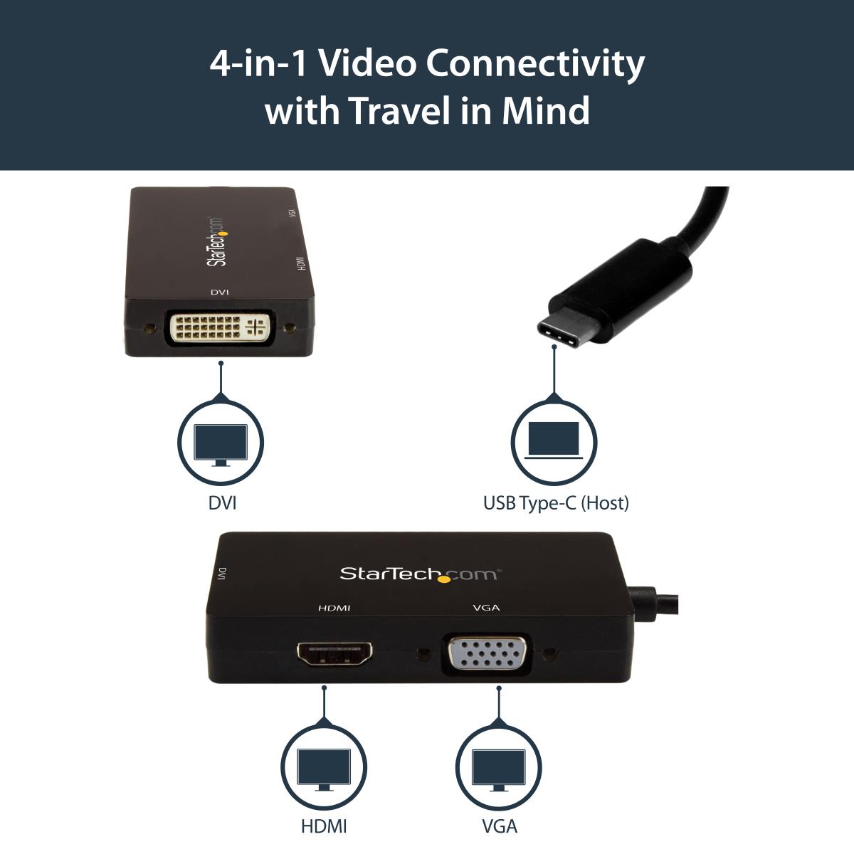 STARTECH.COM Video Converter 3-in-1 - USB Type C To Vga DVI Or Hdmi - 4k