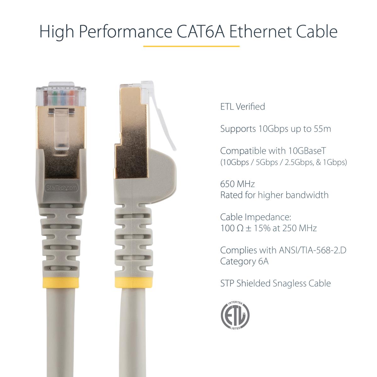STARTECH.COM Patch Cable - CAT6a - Stp - 2m - Grey
