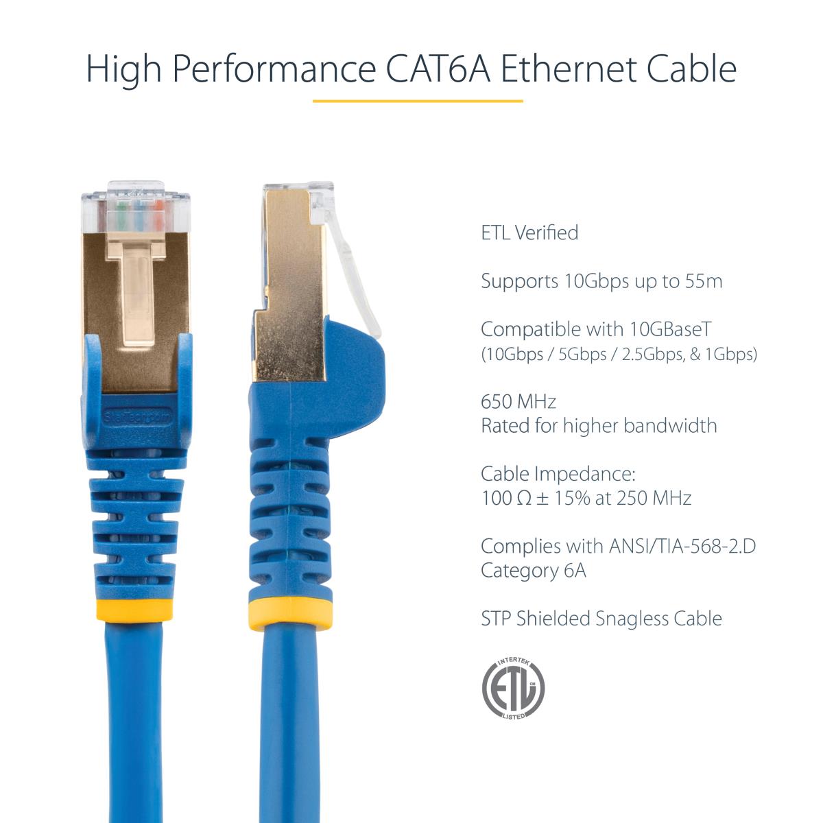 STARTECH.COM Patch Cable - CAT6a - Stp - 3m - Blue