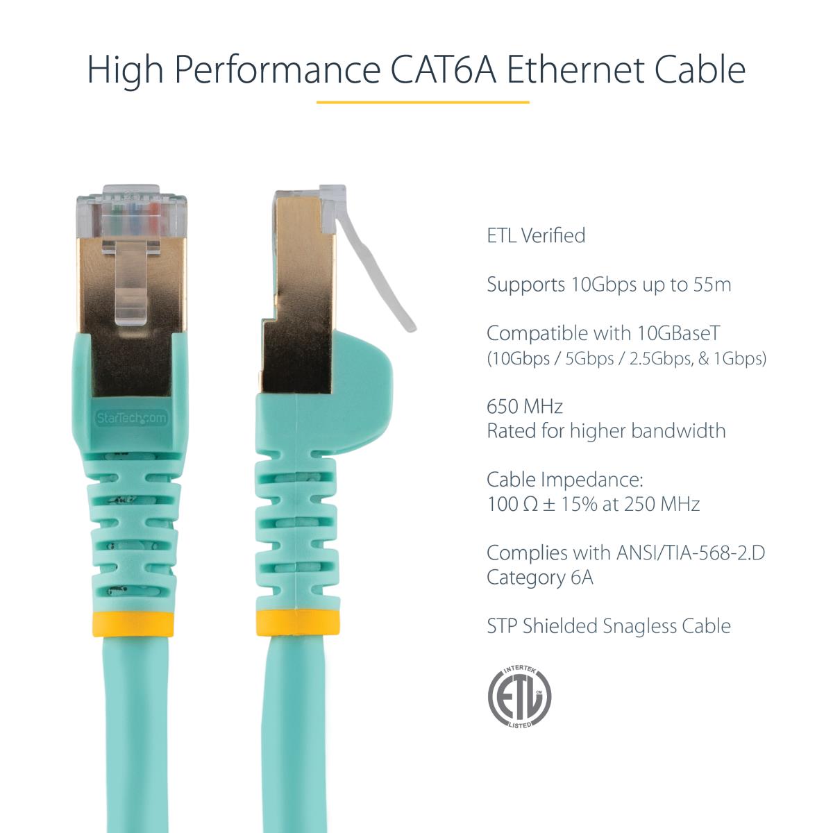STARTECH.COM Patch Cable - CAT6a - Stp - 50cm - Blue