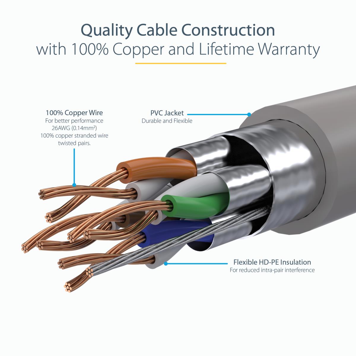 STARTECH.COM Patch Cable - CAT6a - Stp - 50cm - Grey