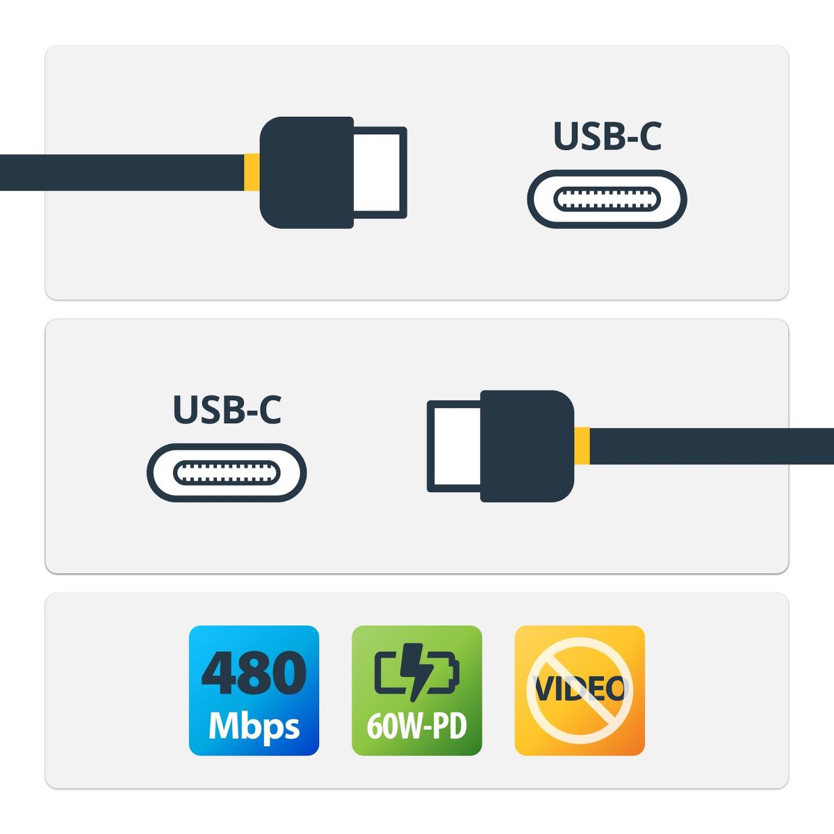 STARTECH.COM USB-c Cable M/m - USB Type-c - USB 2.0 - 3m