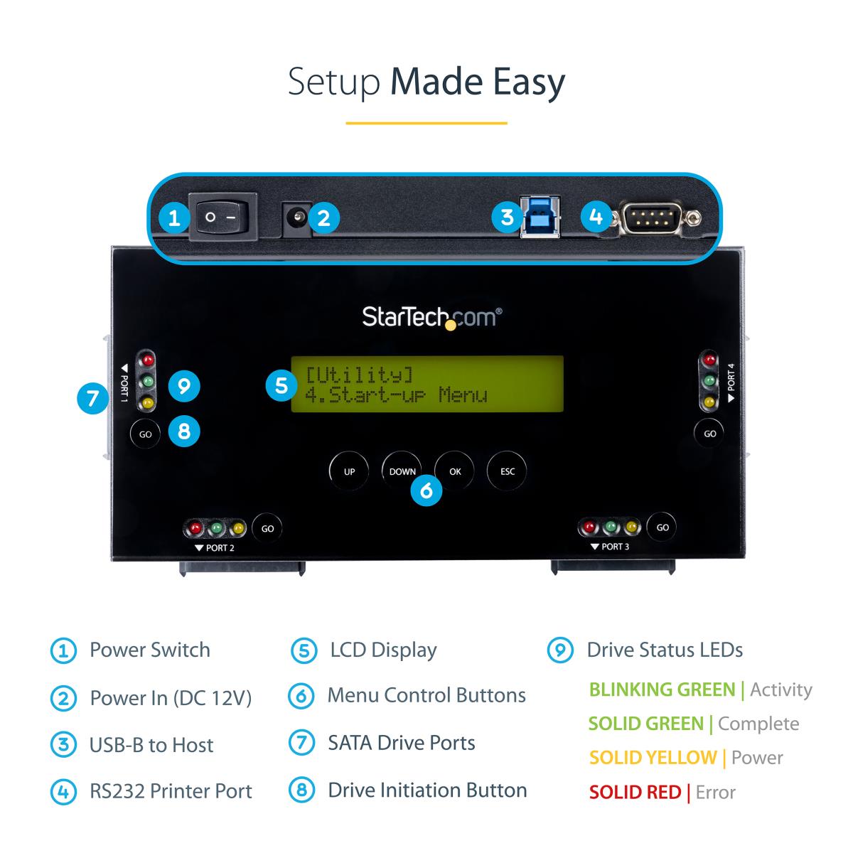STARTECH.COM Hard Drive Eraser For 63.5 Or 88.9 Mm. SATA Drives - 4-bay