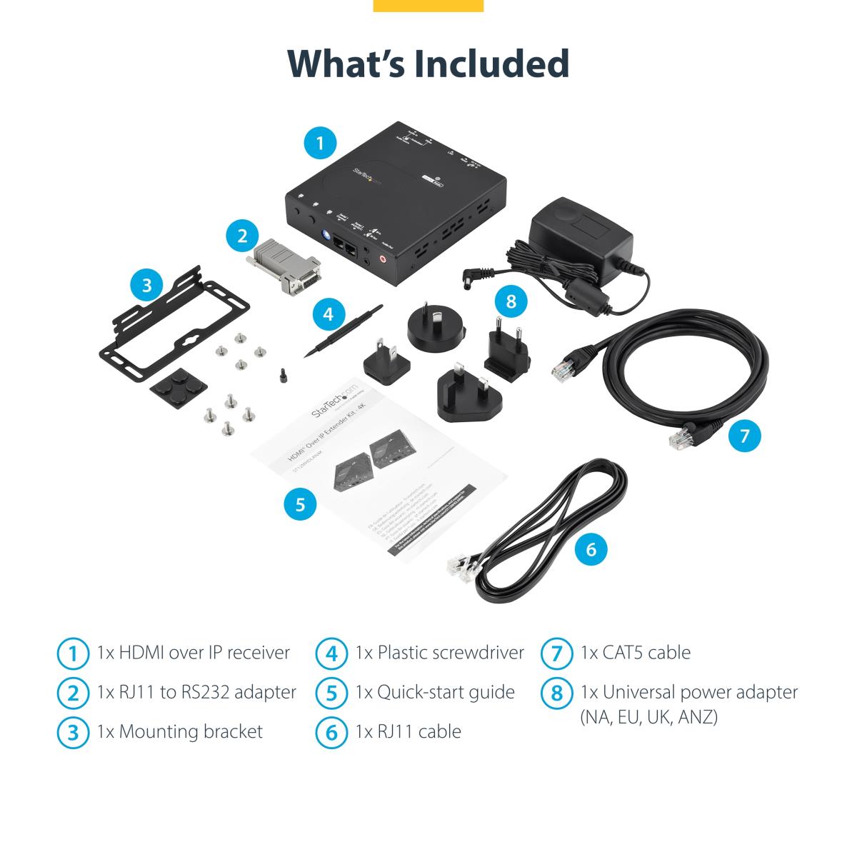 STARTECH.COM Hdmi Over Ip Receiver For St12mhdlan 4k