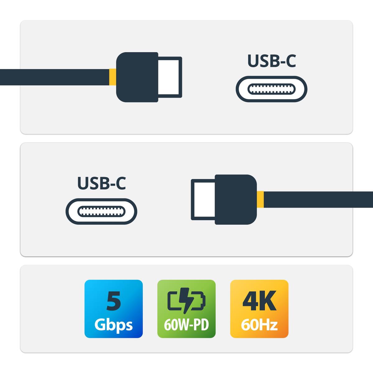 STARTECH.COM USB-c Cable With Power Delivery (3a) - M/m - 1m