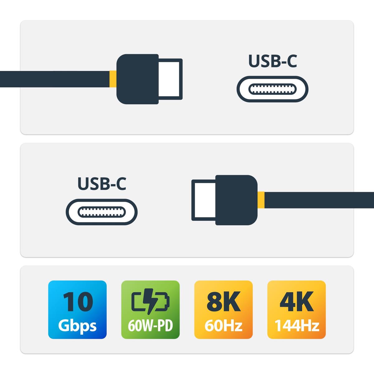 STARTECH.COM USB-c Cable M/m - USB Type-c - USB 3.1 Gen 2 10gbps 0.5m