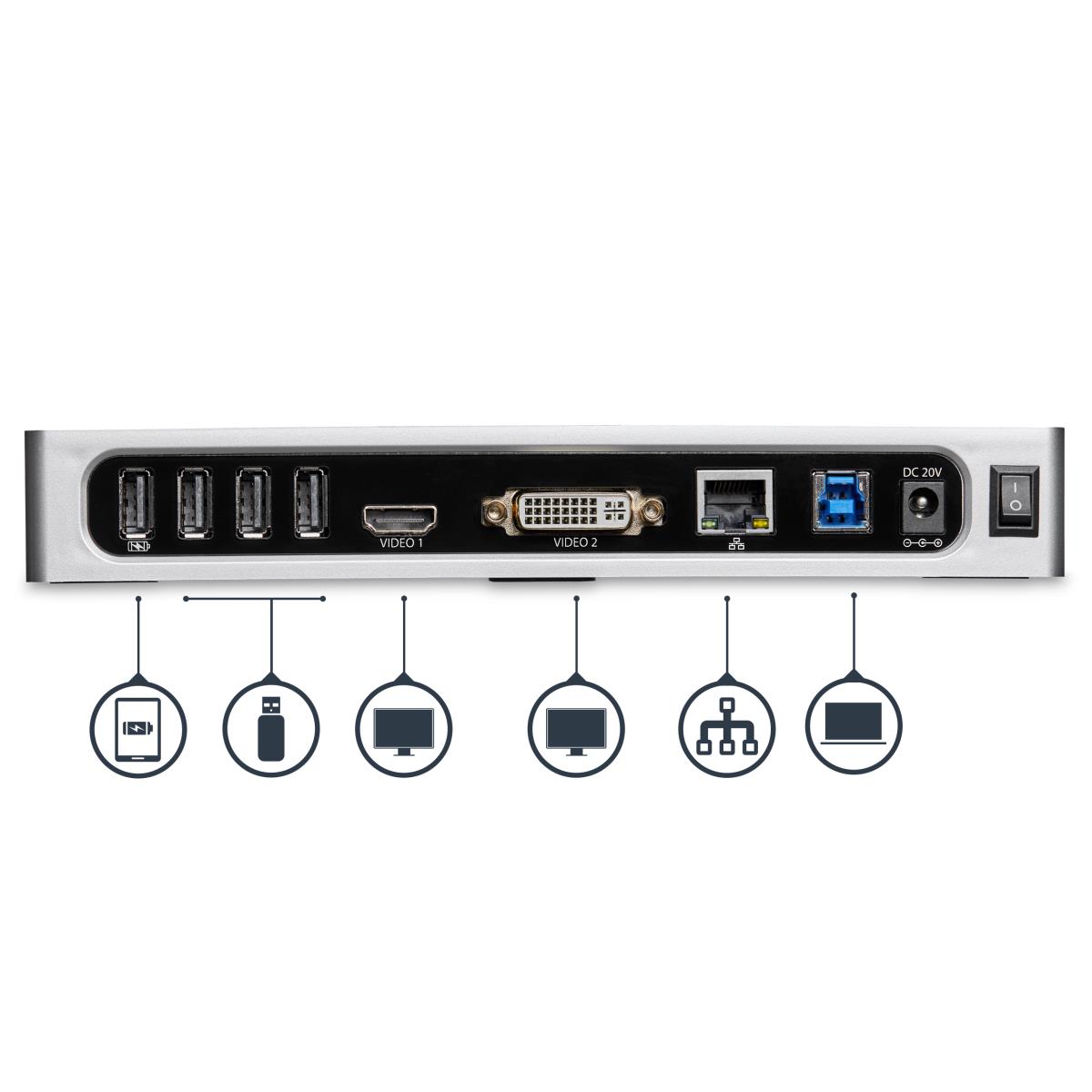 STARTECH.COM Docking Station - Dual Monitor Hdmi And DVI / Vga - USB 3.0