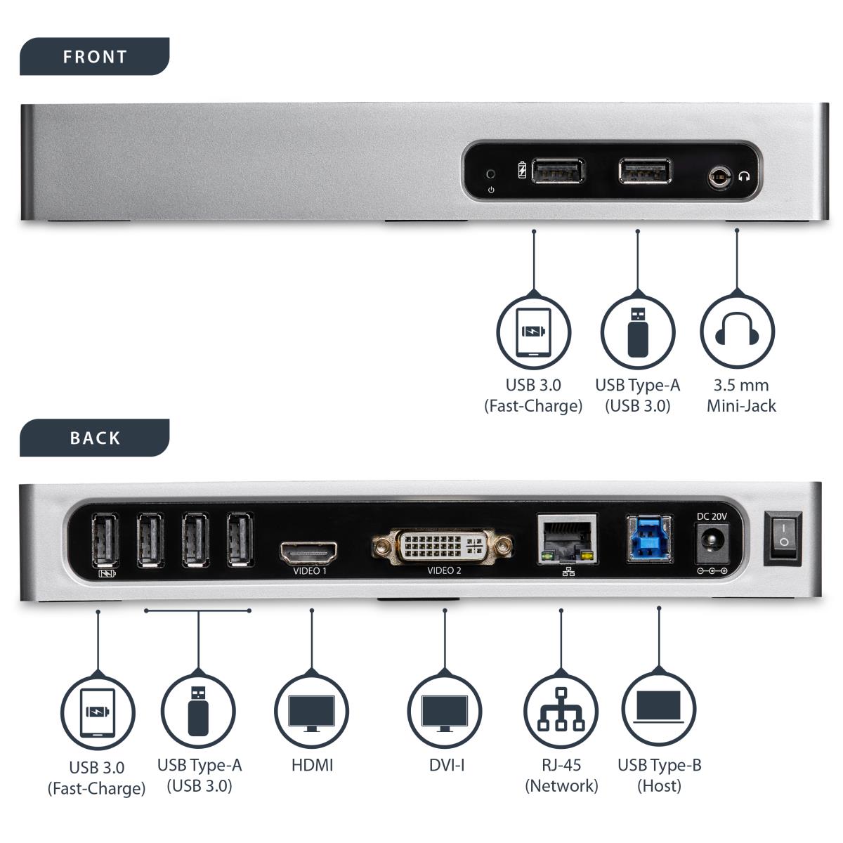 STARTECH.COM Docking Station - Dual Monitor Hdmi And DVI / Vga - USB 3.0