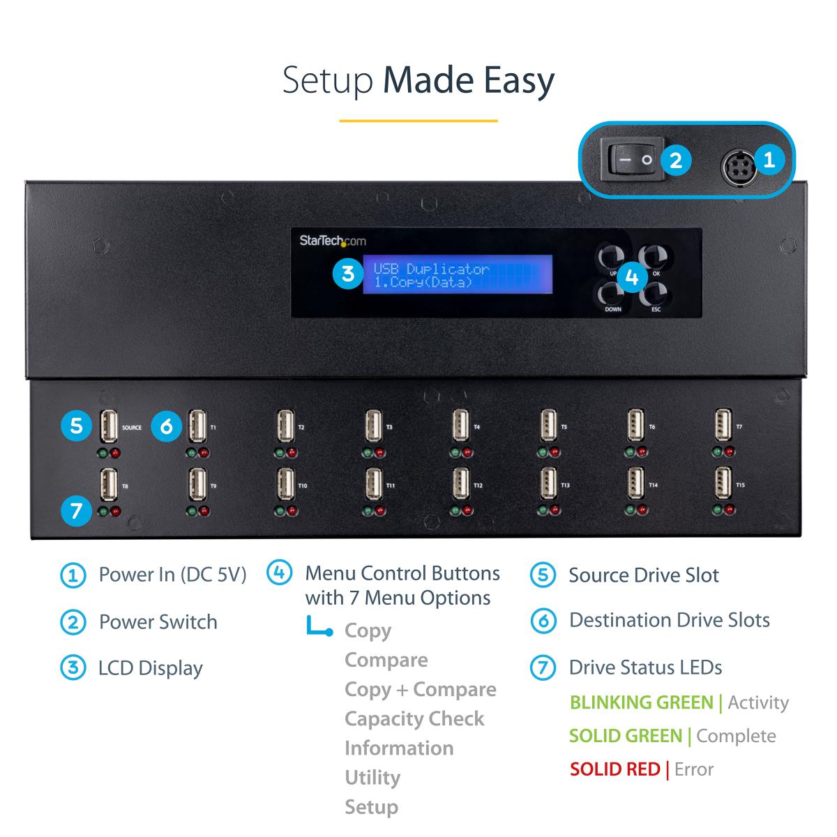 STARTECH.COM Standalone USB Duplicator / Eraser -flash Drives