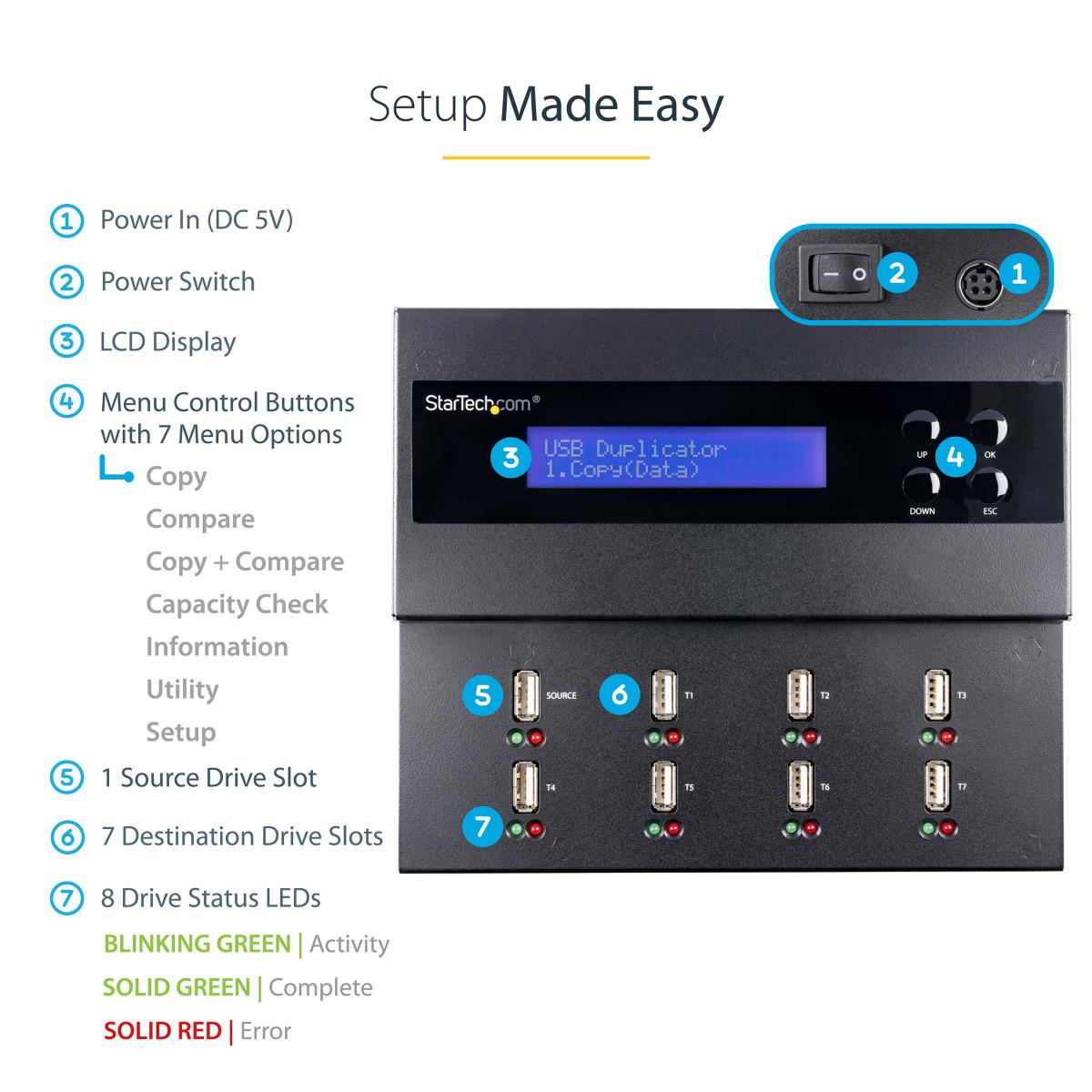 STARTECH.COM Standalone USB Duplicator 1:7 / Eraser -flash Drives