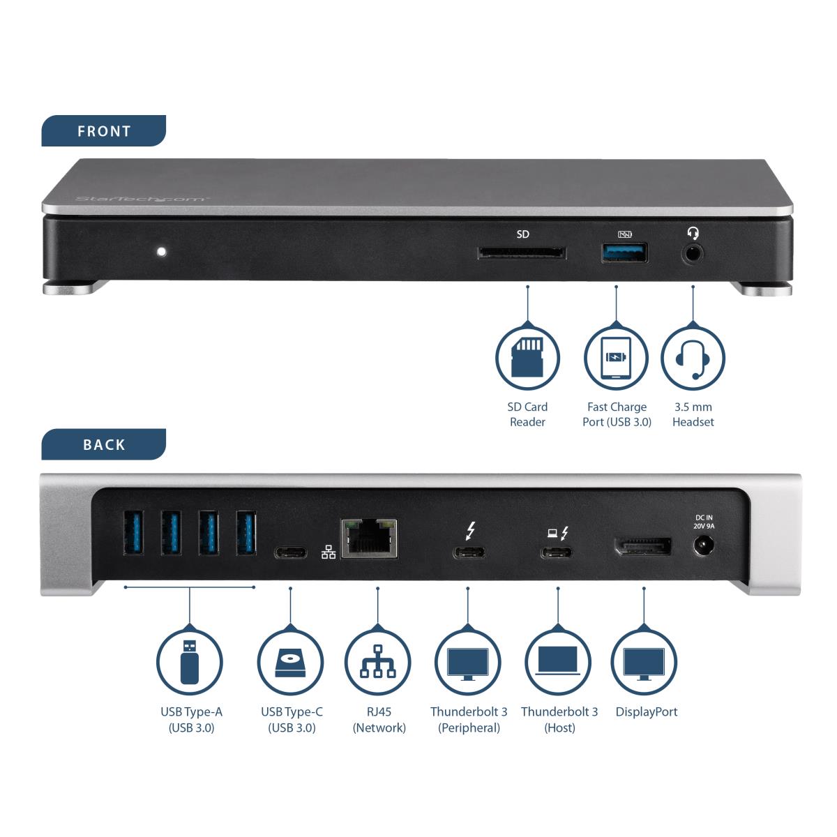 STARTECH.COM Dock - Thunderbolt 3 Dual 4k 60hz Monitor With 6x USB 3.0 Ports