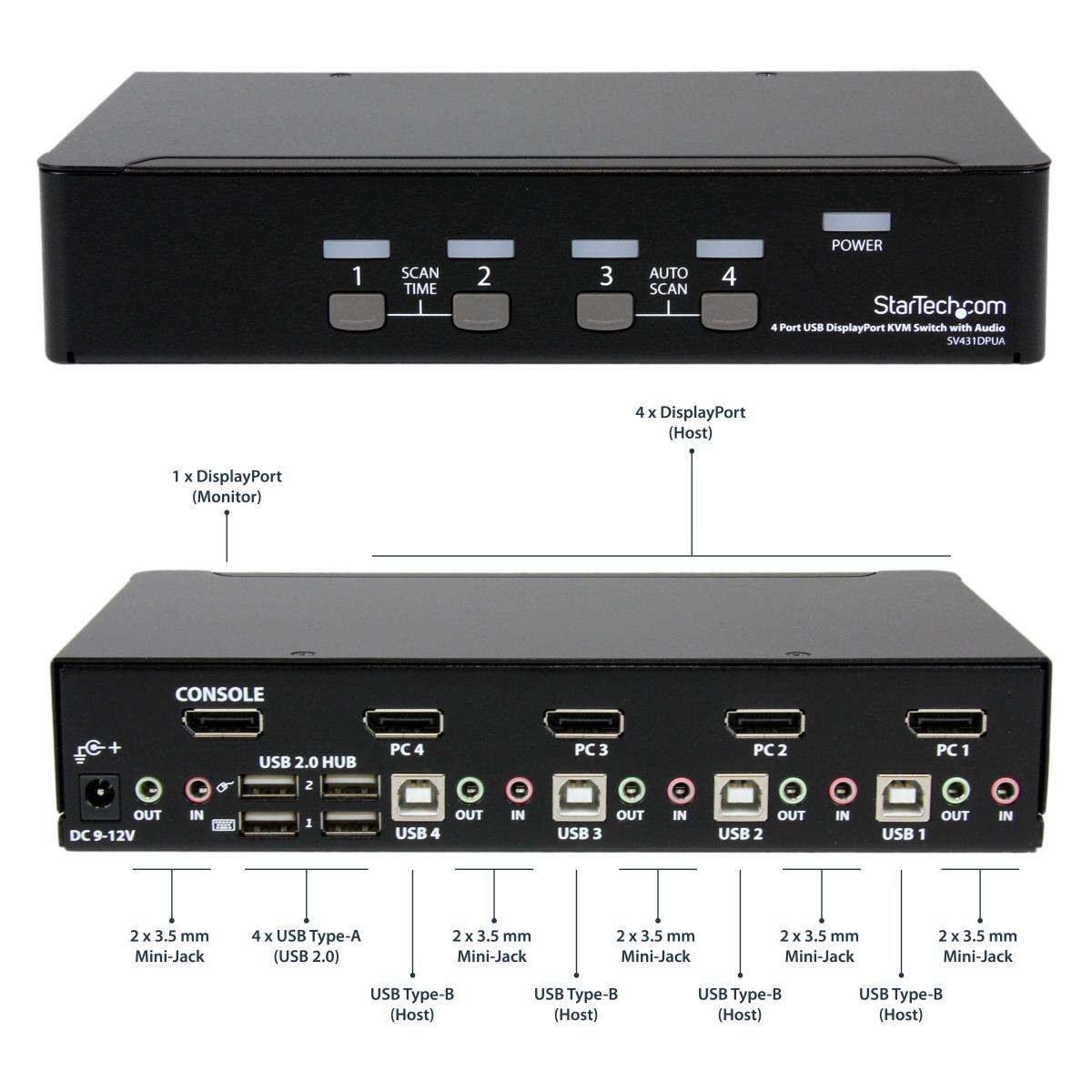 STARTECH.COM KVM Switch - DisplayPort 4-port - 4k 60hz