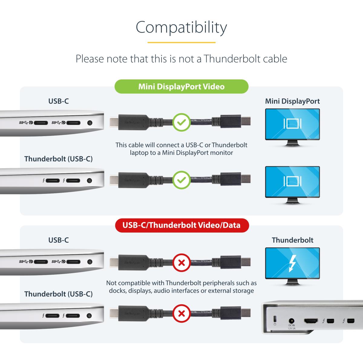 STARTECH.COM USB C To Mini Dp Cable - 4k 60hz 1m Black