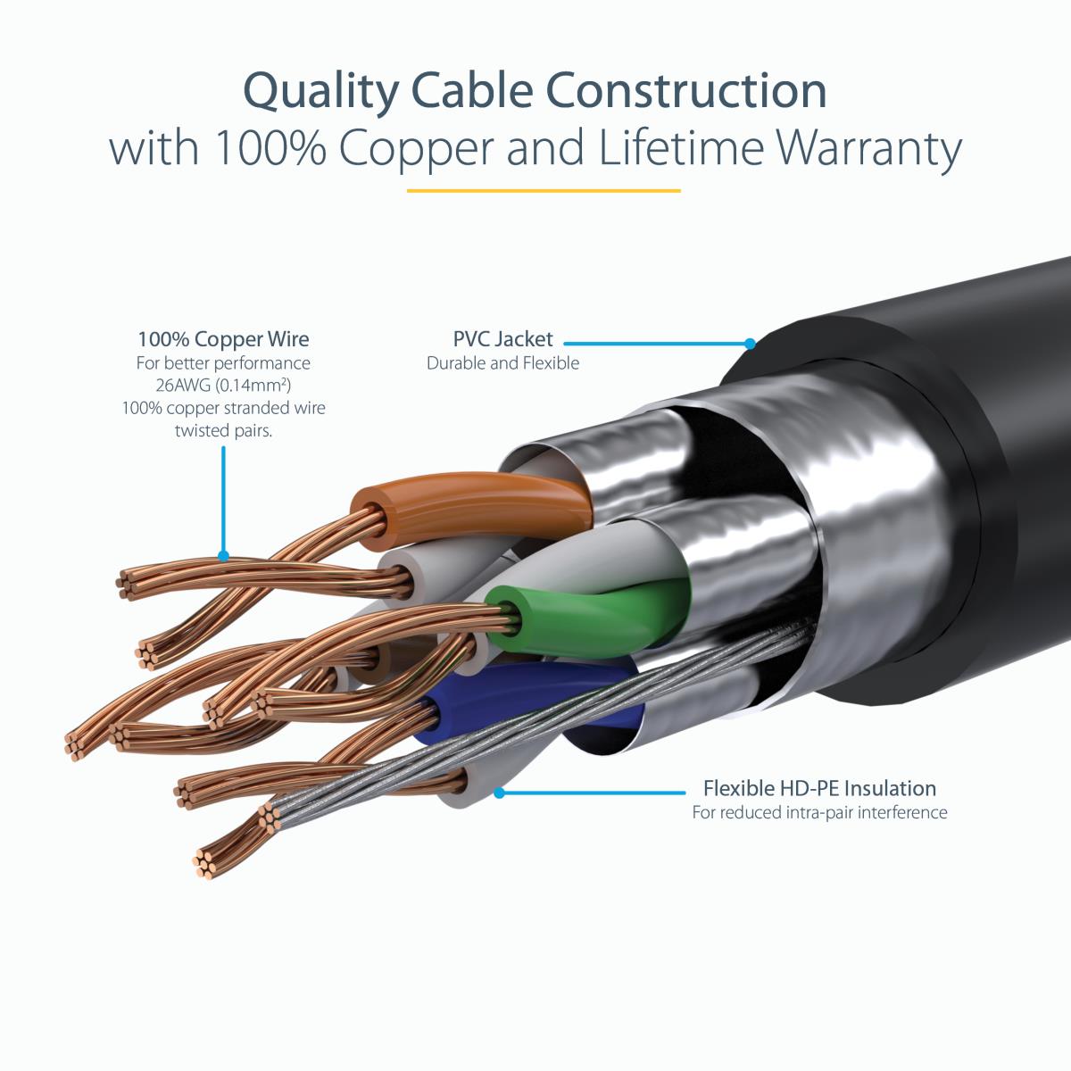 STARTECH.COM Patch Cable - CAT6a - Stp - 10m -  Black