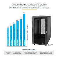 STARTECH.COM Rack - Server Cabinet - 15u - Lockable