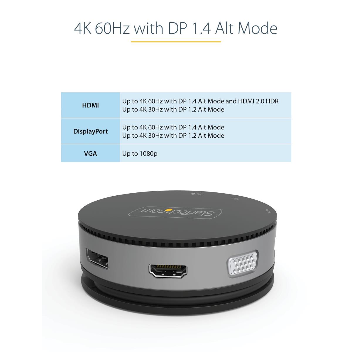 STARTECH.COM USB-c Multiport Adapter - USB Type-c 10gbps Mini Dock 4k 60hz Hdmi/DisplayPort/1080p Vga - 75w Pd Passthrough, USB Hub & Gbe