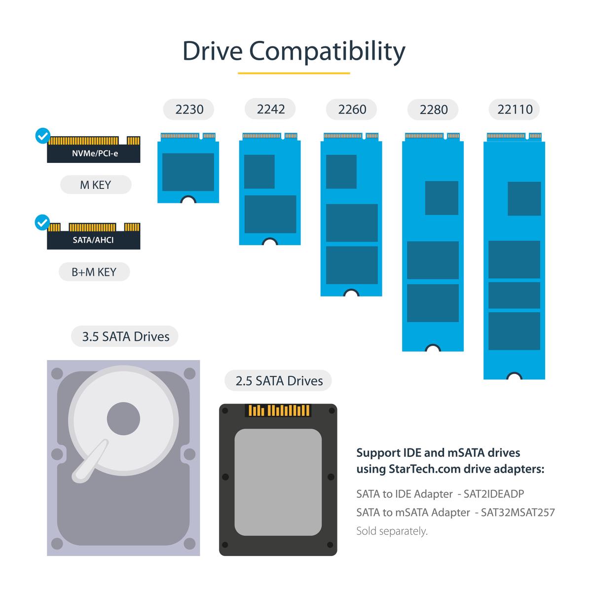 STARTECH.COM Standalone M.2 SATA M.2 Nvme Duplicator And Eraser - HDD/SSD