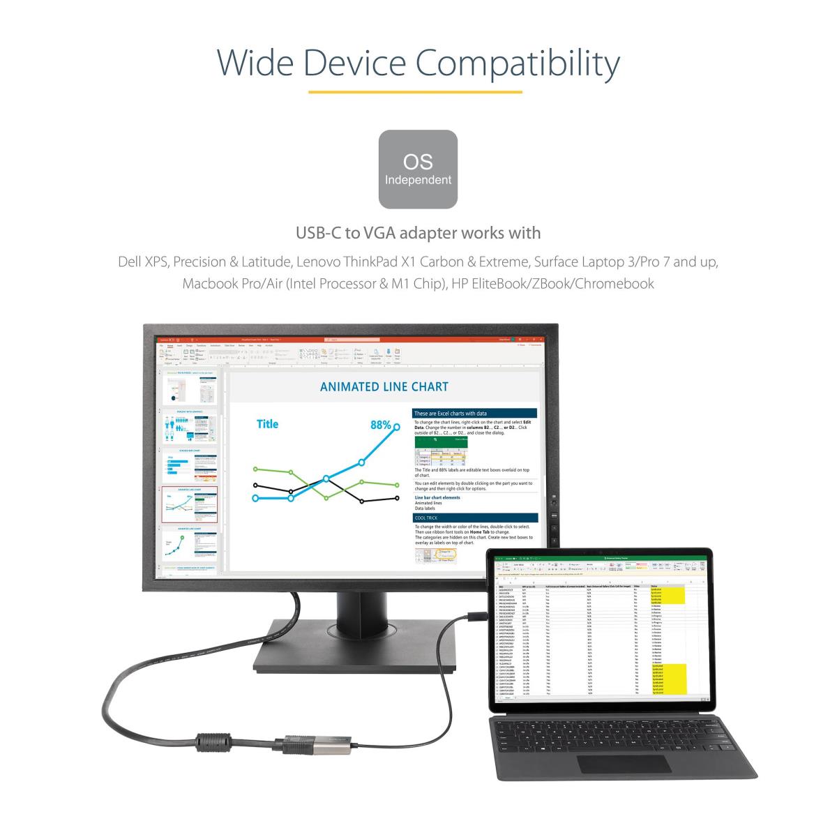 STARTECH.COM USB C To Vga Adapter - 1080p USB Type-c To Vga Adapter Dongle - USB-c (dp Alt Mode) To Vga Monitor/display Video Converter