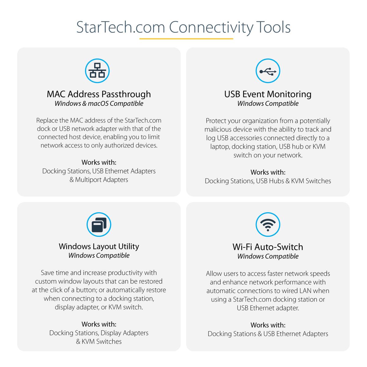 STARTECH.COM Thunderbolt 4 Dock 96w Dual 4k 60hz Or 1x8k 3xtb4 4xUSB-a