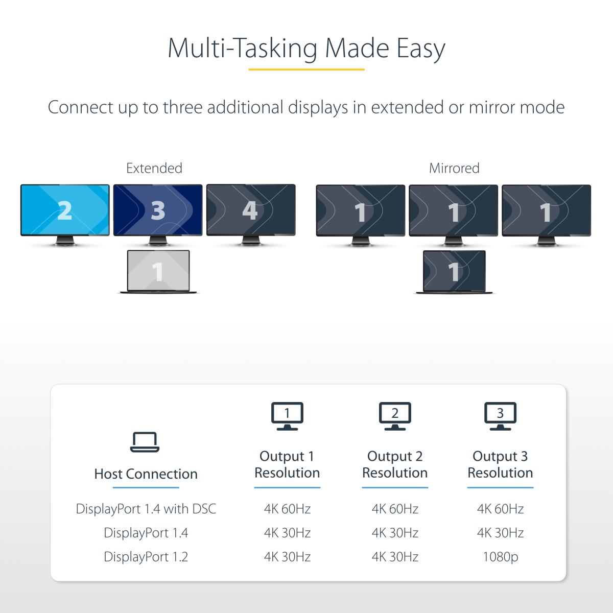 STARTECH.COM Mst Hub Hdmi - 3-port USB-c Triple 4k 60hz Windows Only