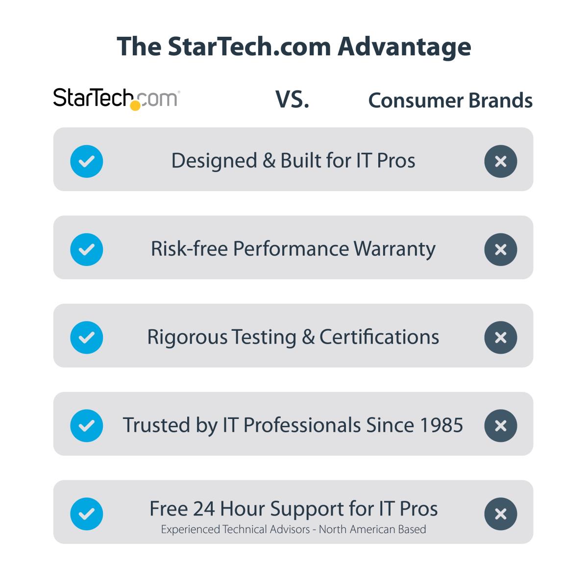 STARTECH.COM Under-desk Keyboard Tray - Three Height Options - Up To 26.
