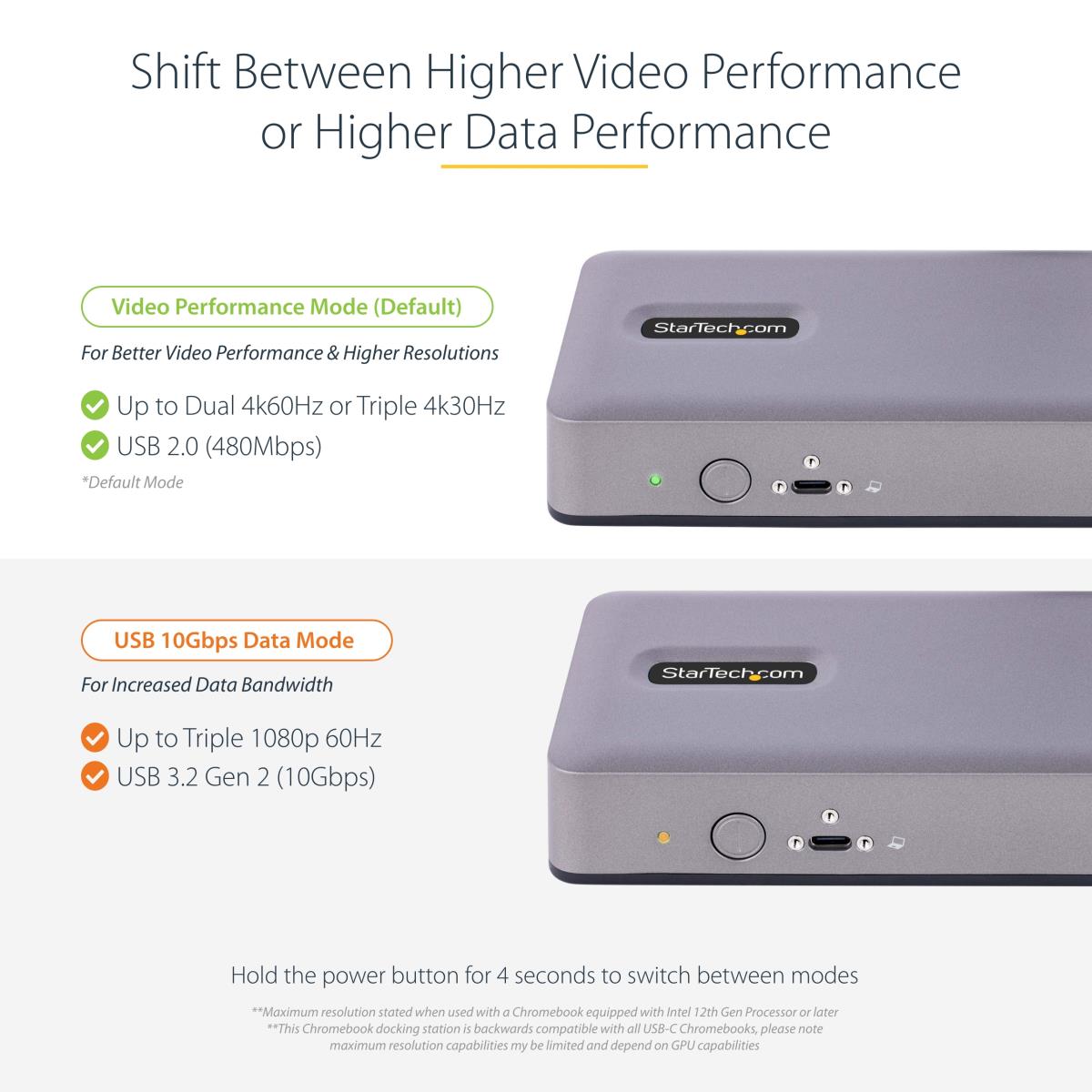 STARTECH.COM USB-c Docking Station - USB-c Hdmi Hub - 7 Port USB Dock