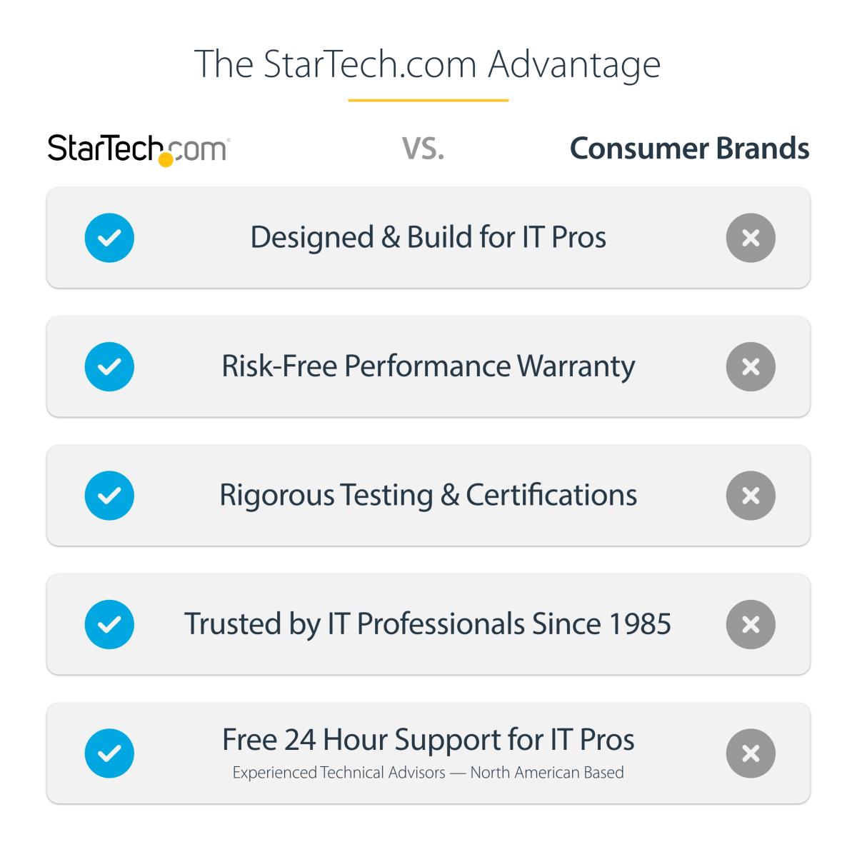 STARTECH.COM Universal Laptop Lock Security Cable Keyed Locking Cable, Anti-theft Cut-resistant Carbon Steel 2m