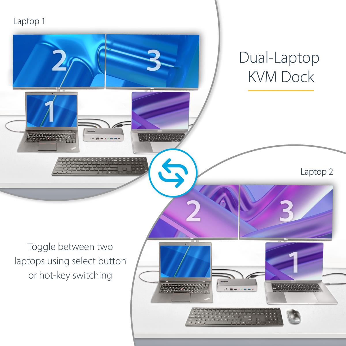 STARTECH.COM Dual-laptop USB-c KVM Docking Station - KVM Switch Dock