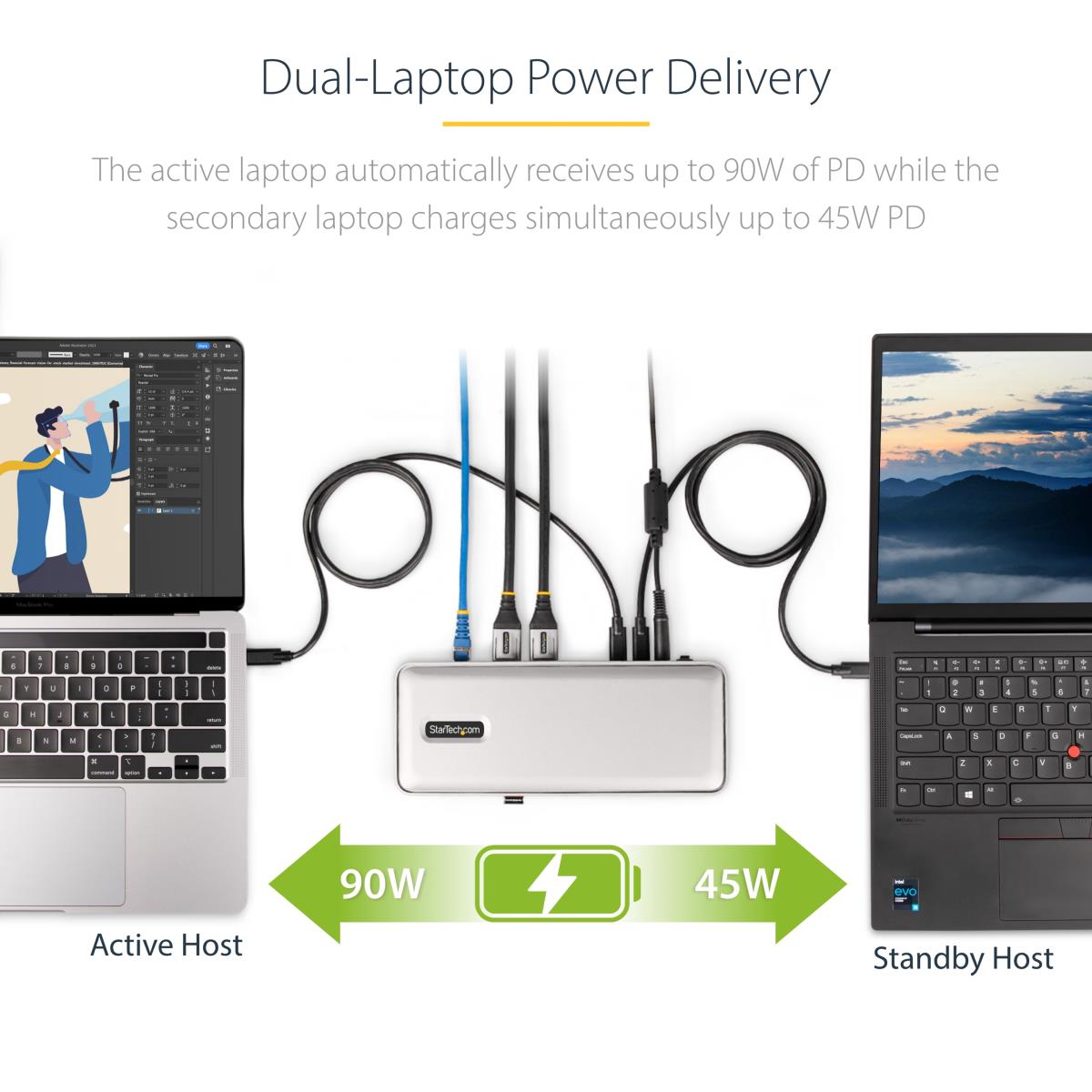 STARTECH.COM Dual-laptop USB-c KVM Docking Station - KVM Switch Dock