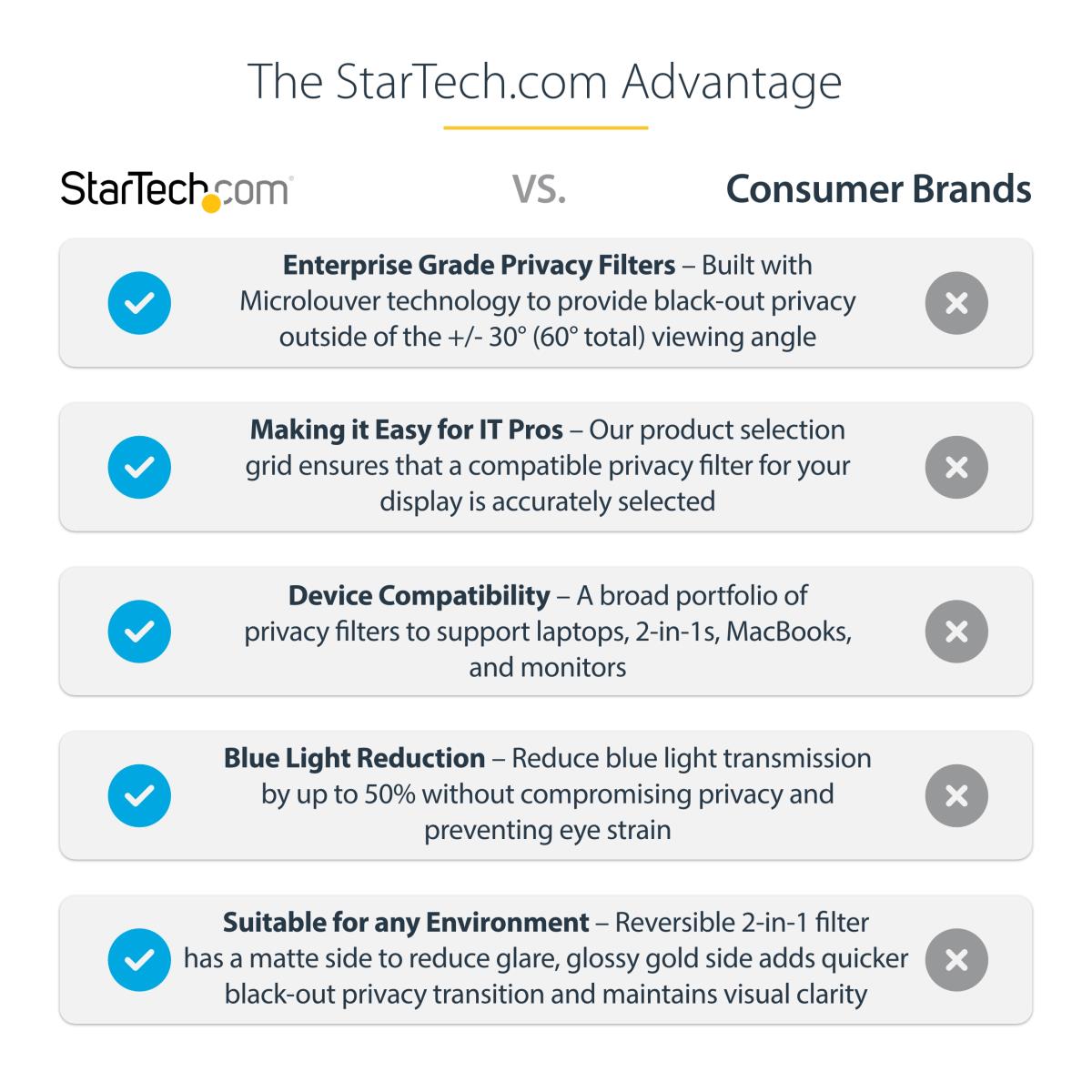 STARTECH.COM Laptop Privacy Screen - 14in 16:9 Gold Privacy Filter/security Shield
