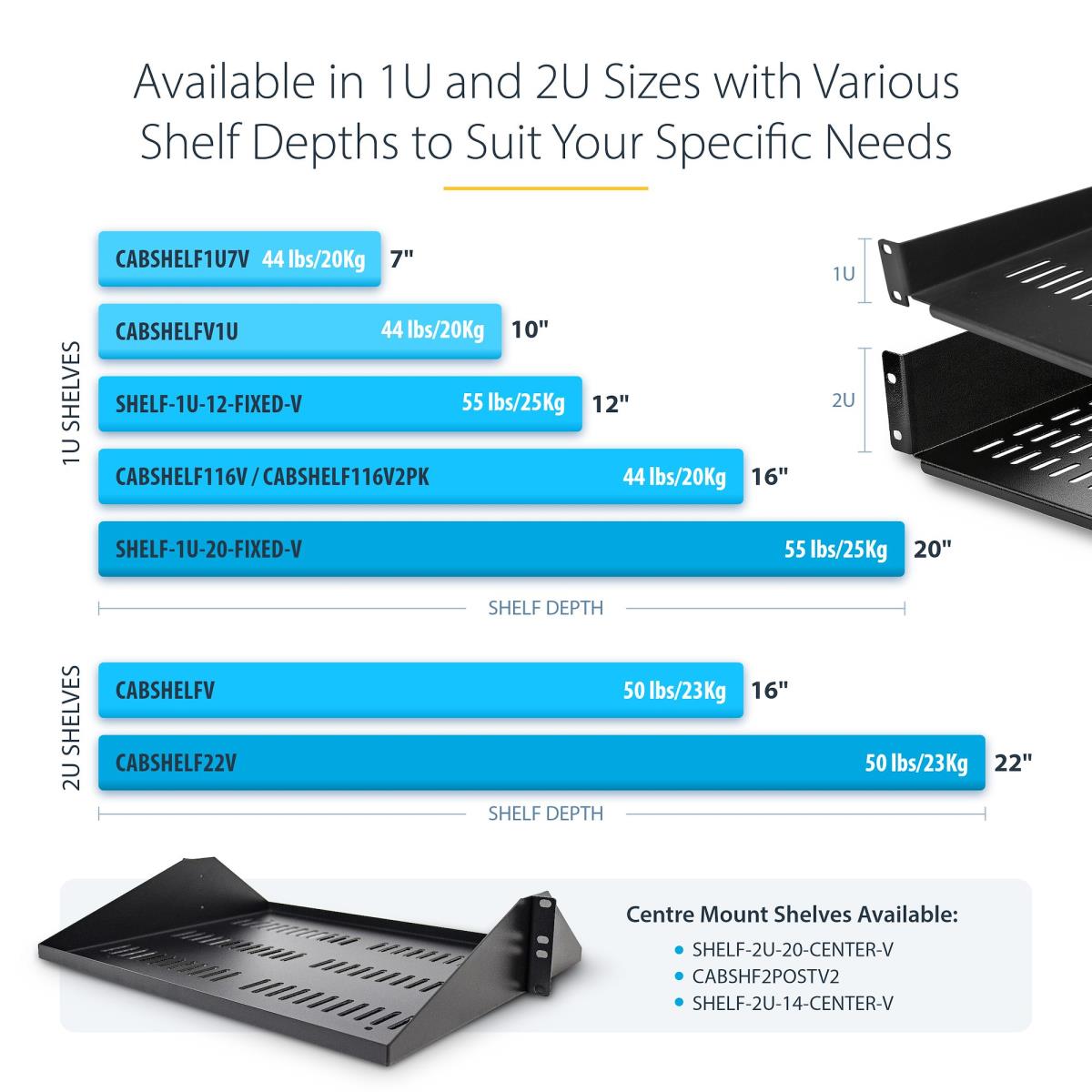STARTECH.COM Server Rack 1u Shelf Vented 2-pack Trays 44lb Max 16in Deep