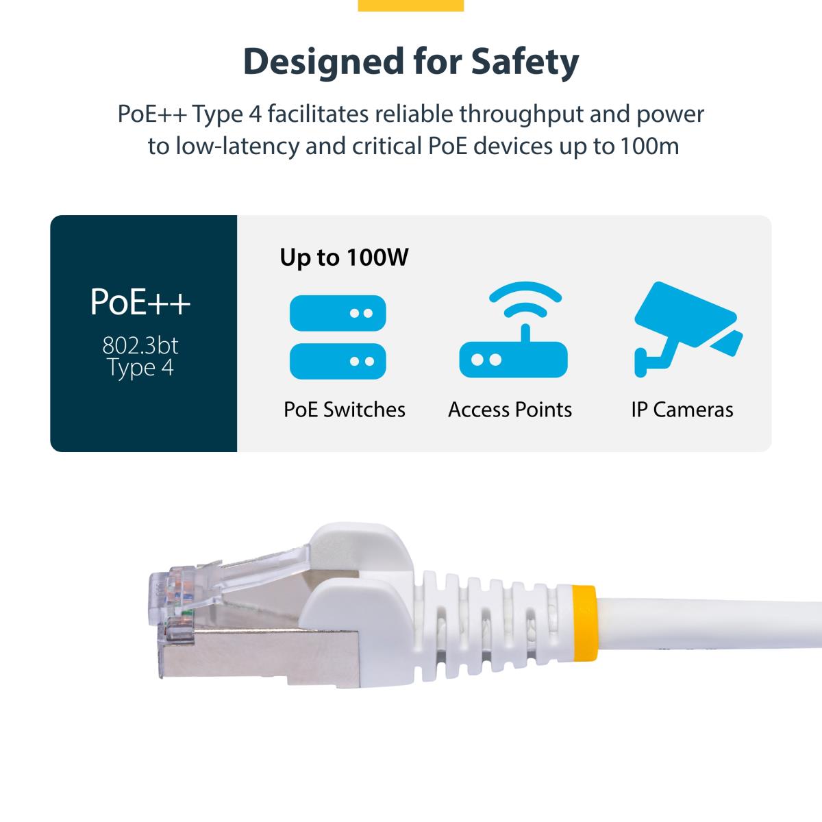 STARTECH.COM Patch Cable - Cat8 - S/ftp - Snagless - 2m - White (lszh)