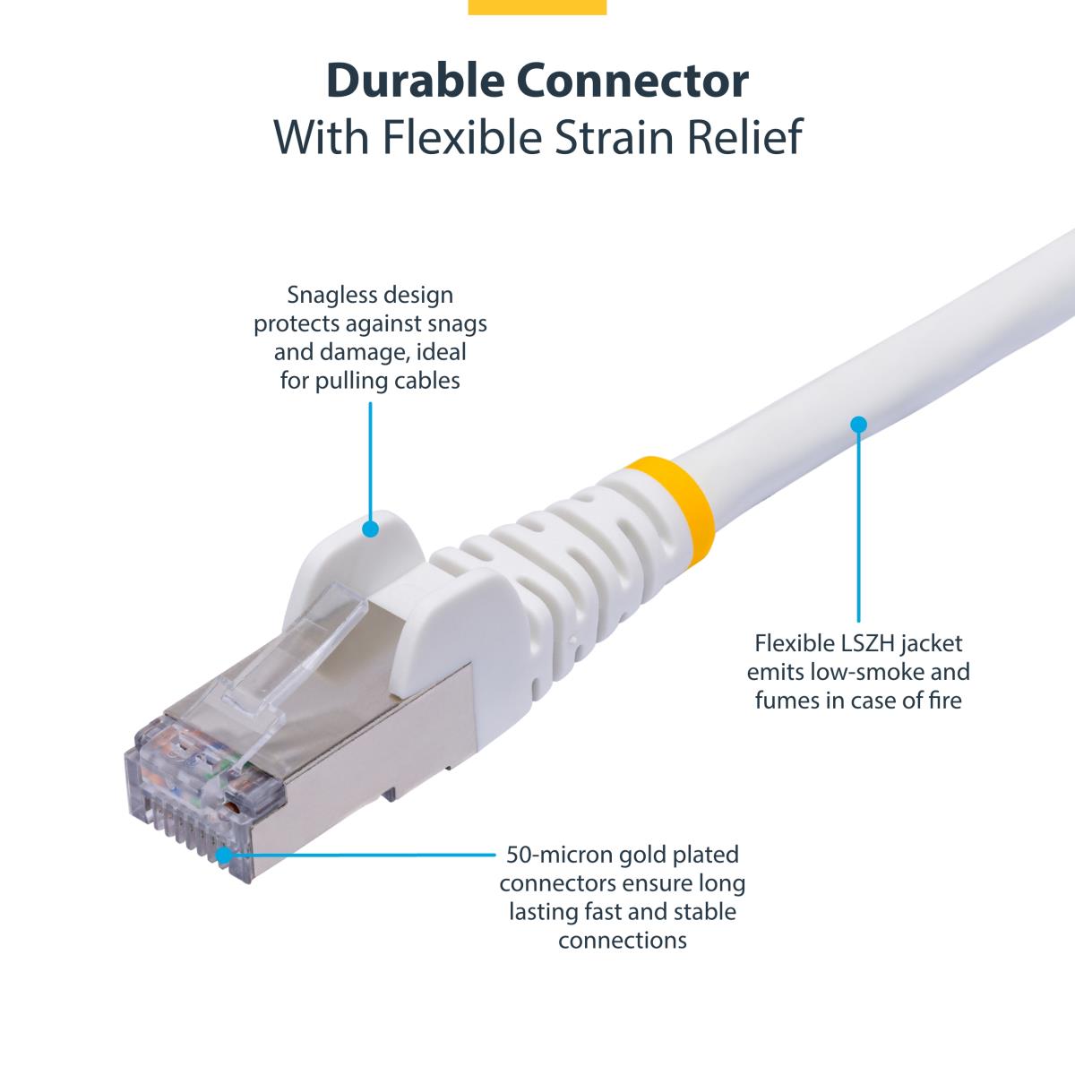 STARTECH.COM Patch Cable - Cat8 - S/ftp - Snagless - 2m - White (lszh)