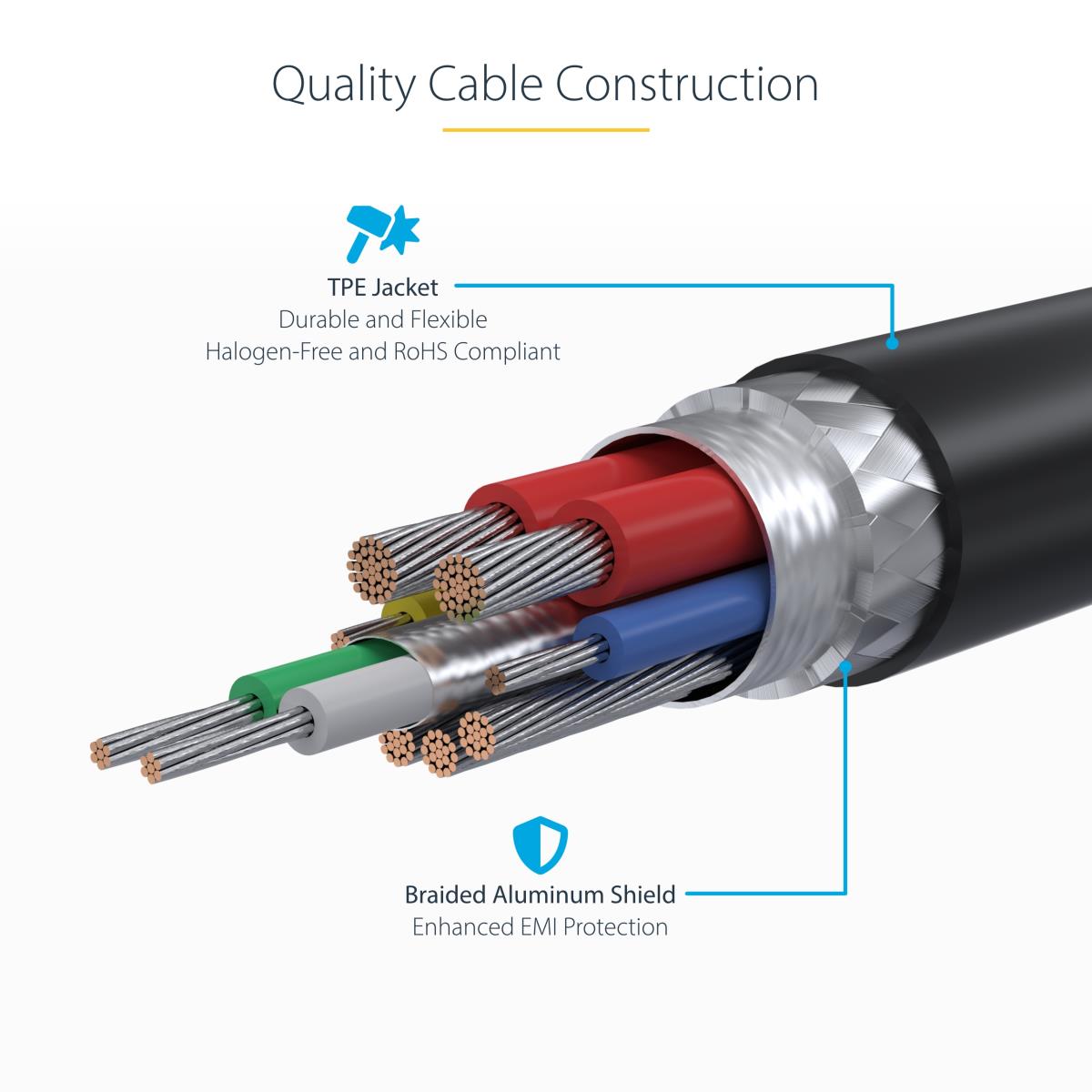STARTECH.COM USB-c Cable USB-if Certified 240w Pd Epr/type-c Charger Cord