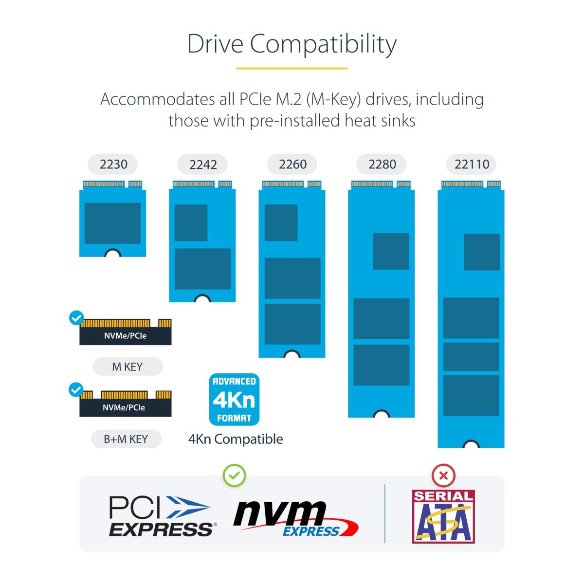 STARTECH.COM Nvme Drive Duplicator M.2 Standalone M.2 SSD Cloner/copier Up To 90gbpm, USB 3.2 20gbps M.2 Dual-bay Drive Dock